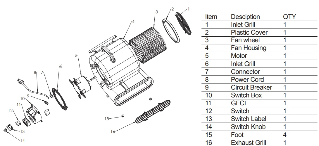 BlueDri BD-MS35 Max Storm Commercial Air Mover User Manual BlueDri BD-MS35 Max Storm Commercial Air Mover 4