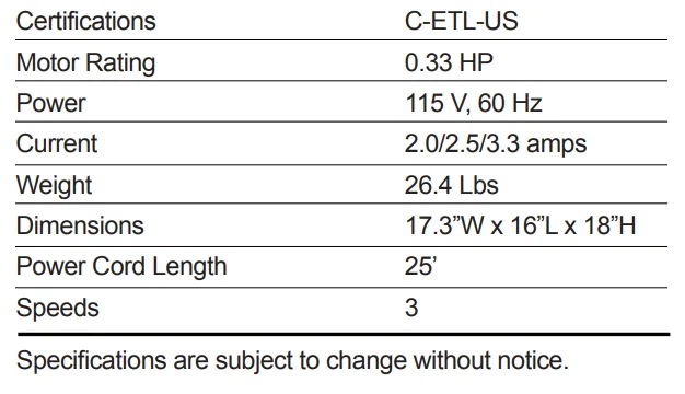 BlueDri BD-MS35 Max Storm Commercial Air Mover User Manual BlueDri BD-MS35 Max Storm Commercial Air Mover 5