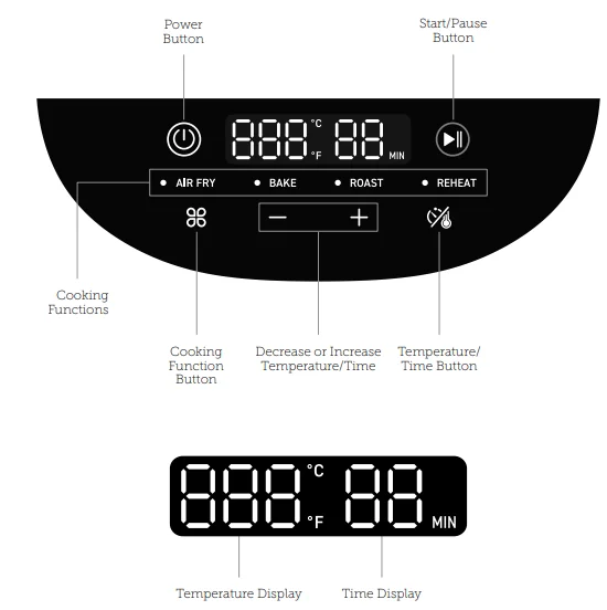 COSORI CAF-LI211 Lite 2.1-Quart Mini Air Fryer 2