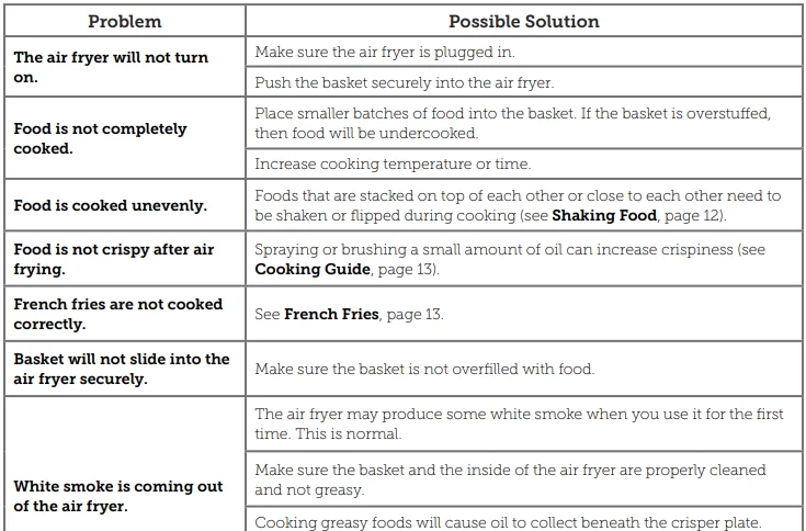 COSORI CAF-LI211 Lite 2.1-Quart Mini Air Fryer 6