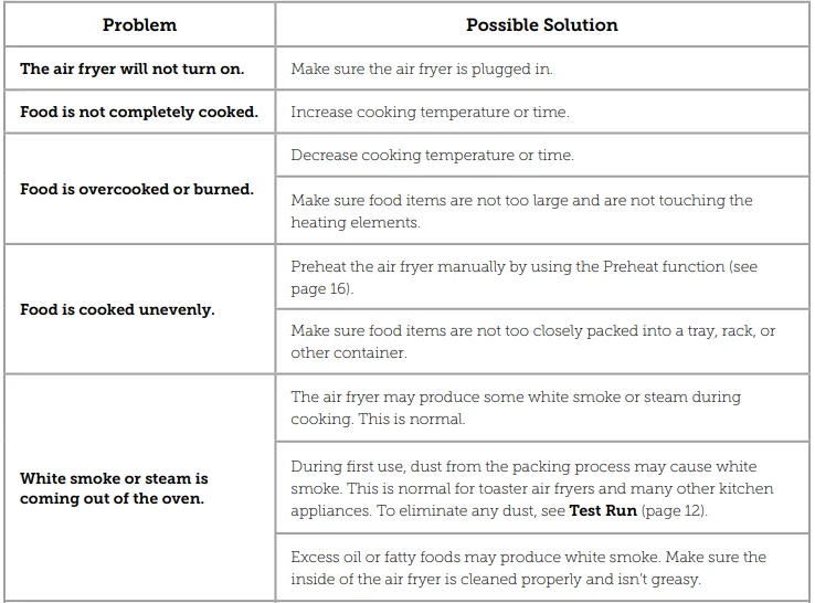 COSORI CAF-R121-SUS 13-Quart Air Fryer Oven 12
