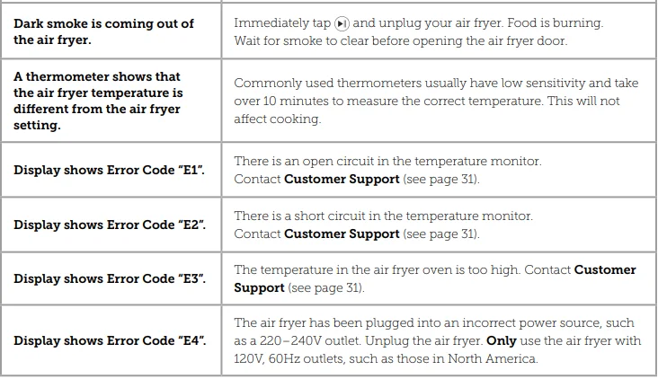 COSORI CAF-R121-SUS 13-Quart Air Fryer Oven 13