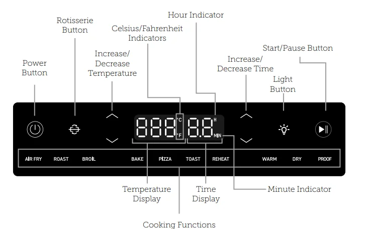 COSORI CAF-R121-SUS 13-Quart Air Fryer Oven 2