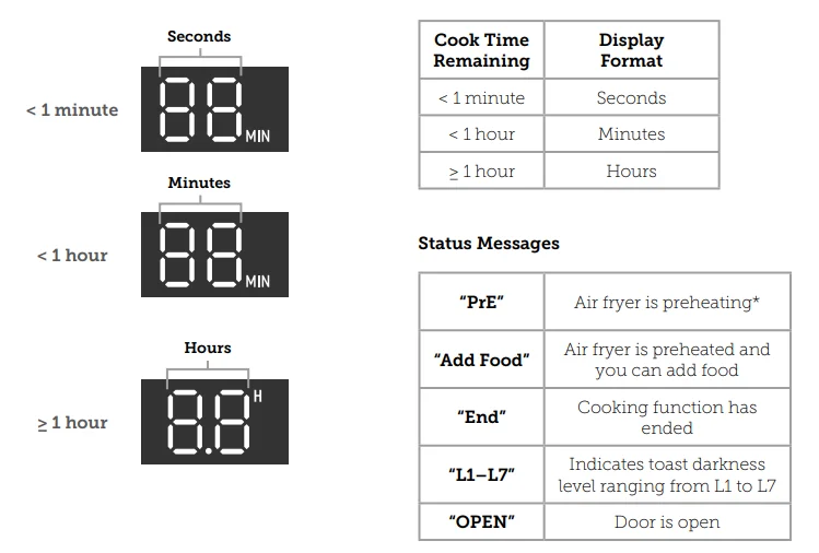 COSORI CAF-R121-SUS 13-Quart Air Fryer Oven 3