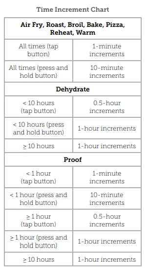 COSORI CAF-R121-SUS 13-Quart Air Fryer Oven 4