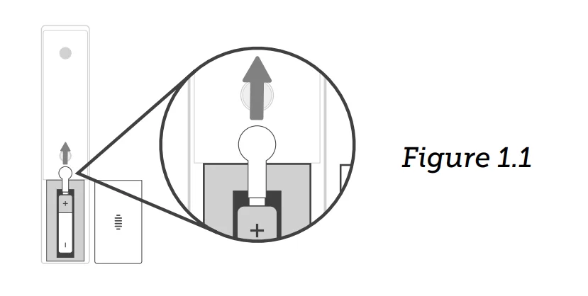 COSORI Smart Meat Thermometer 5