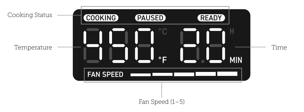 COSORI TurboBlaze™ 6.0-Quart Air Fryer 4