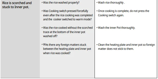 CUCKOO CR-0601C 6-Cup One Touch Rice Cooker 5