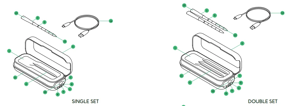 Chef iQ Sense CQ60-3C-Z1-E Smart Wireless Meat Thermometer 1