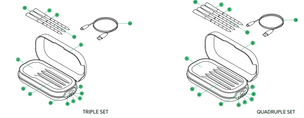 Chef iQ Sense CQ60-3C-Z1-E Smart Wireless Meat Thermometer 2