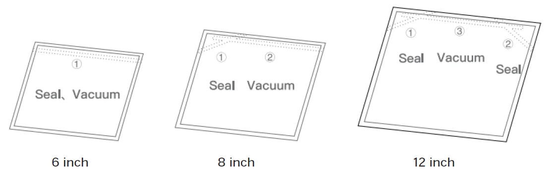 Ciarra CBPVS01-B Vacuum Sealer 1