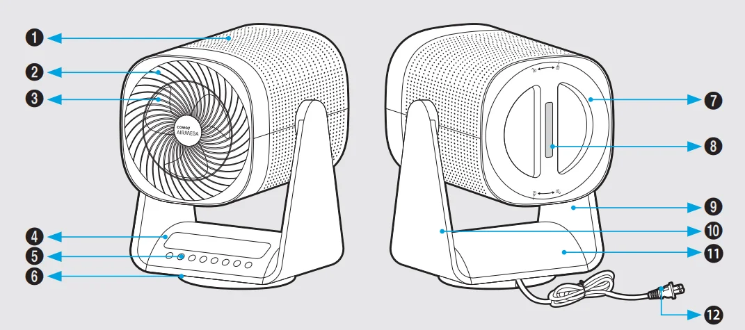 Coway Airmega Aim AP-0623B 2