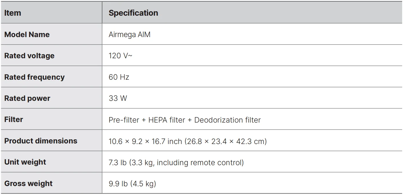 Coway Airmega Aim AP-0623B 29