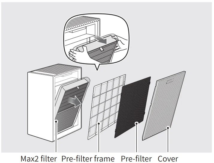 Coway Airmega Prox 2