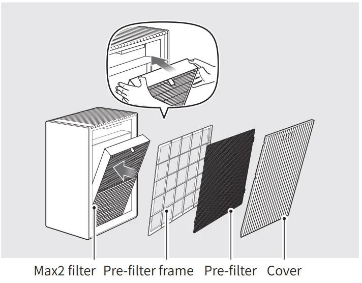Coway Airmega Prox 4