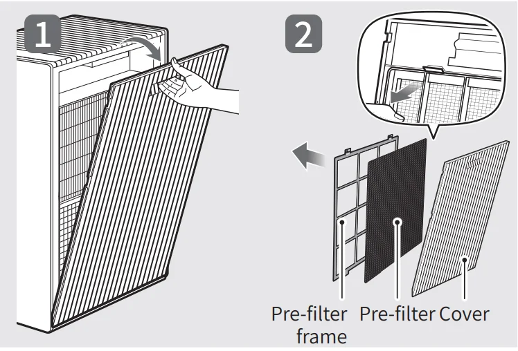 Coway Airmega Prox 44