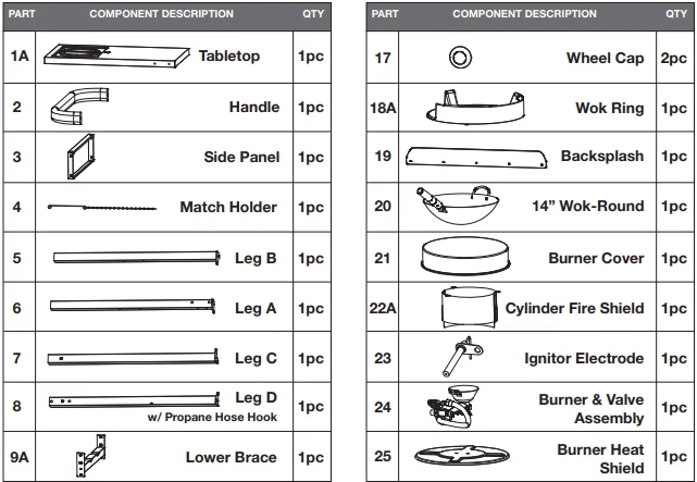 Cuisinart CGG-1265 Outdoor Wok Station 1