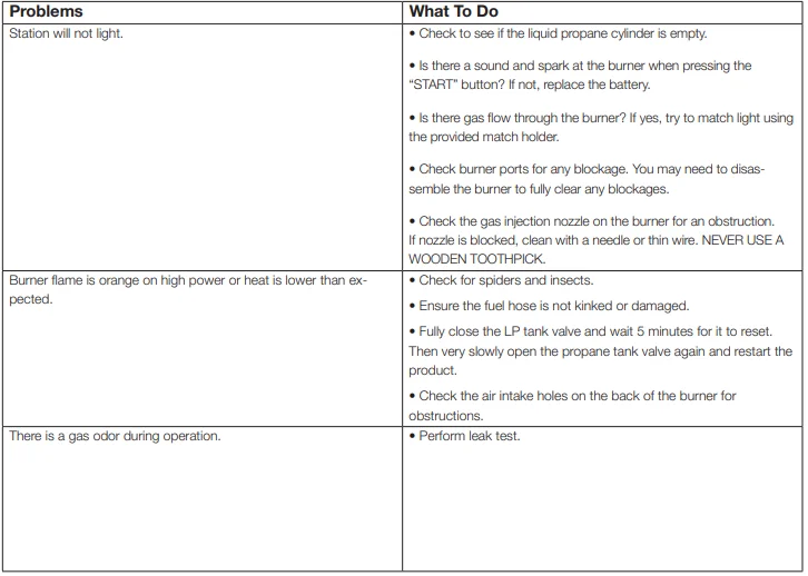 Cuisinart CGG-1265 Outdoor Wok Station 19
