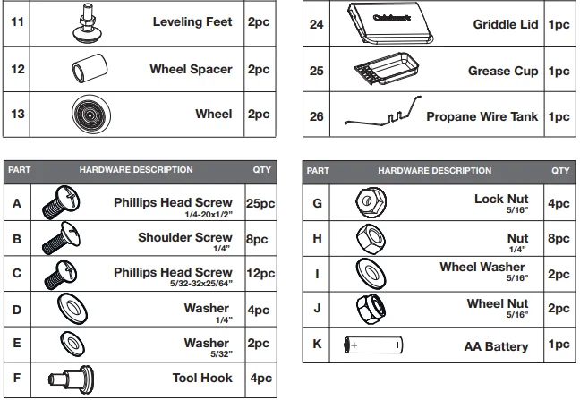 Cuisinart CGG-9748 28" Outdoor Griddle User Manual Cuisinart CGG-9748 28″ Outdoor Griddle 2
