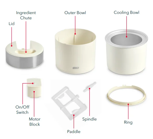 Dash DIC200GBAQ04 Deluxe Gelato & Ice Cream Maker Manual Dash DIC200GBAQ04 Deluxe Gelato & Ice Cream Maker 1