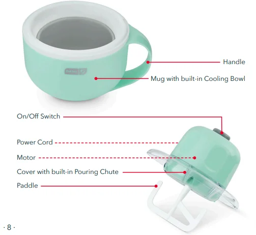 Dash DMIC200GBAQ04 My Mug Ice Cream Maker 1
