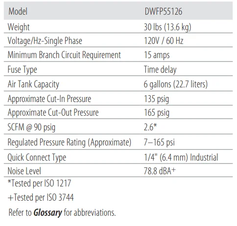 DeWALT ‎DWFP55126 6-Gallon Pancake Air Compressor 2