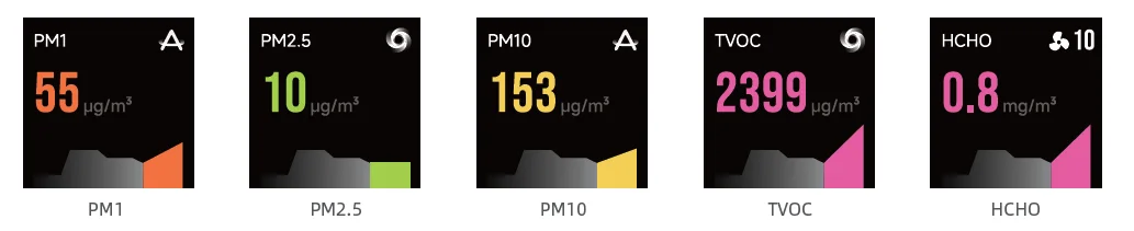 Dreame AirPursue PM10 User Manual Dreame AirPursue PM10 5