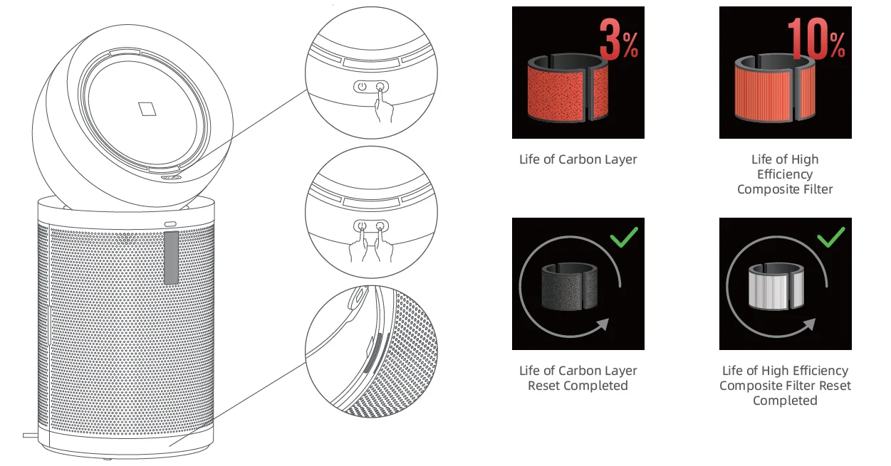 Dreame AirPursue PM10 User Manual Dreame AirPursue PM10 8