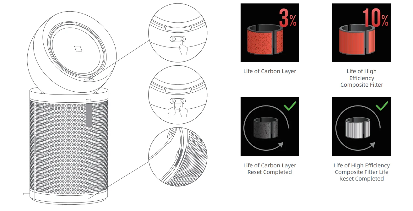 Dreame AirPursue PM20 9