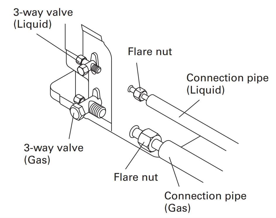 Fujitsu AOU24RLXFZ Inverter Air Conditioner 16