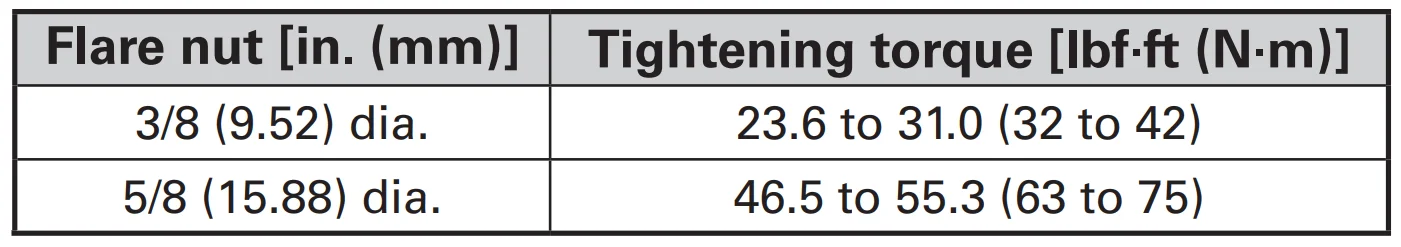 Fujitsu AOU24RLXFZ Inverter Air Conditioner 17