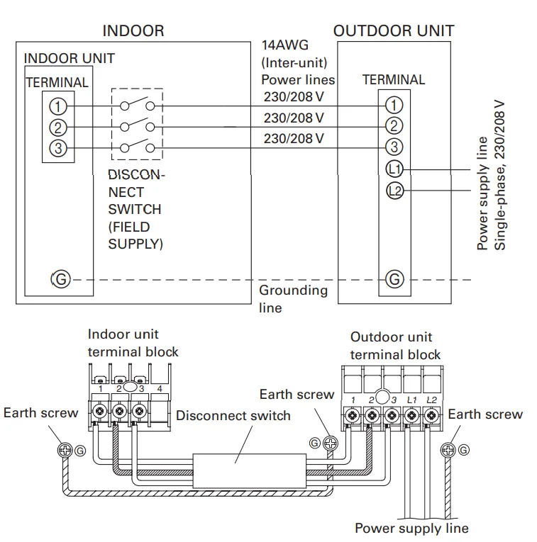 Fujitsu AOU24RLXFZ Inverter Air Conditioner 24
