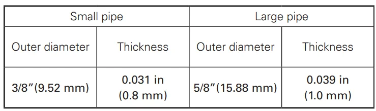 Fujitsu AOU24RLXFZ Inverter Air Conditioner 3