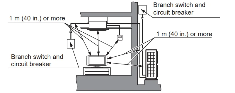 Fujitsu AOU24RLXFZ Outdoor Unit 14