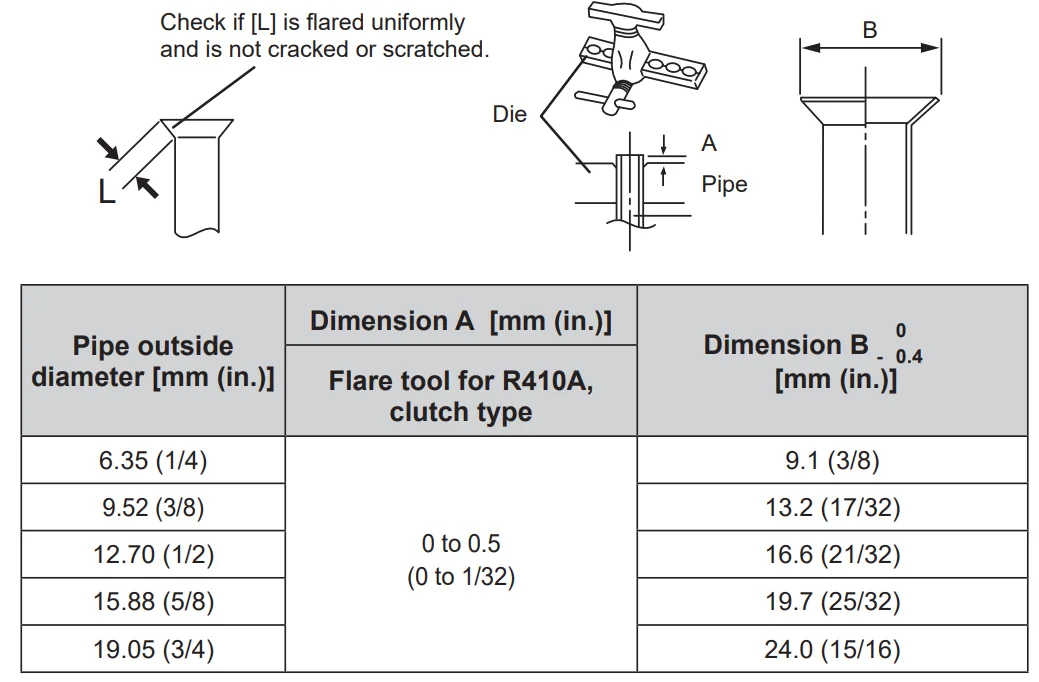 Fujitsu AOU24RLXFZ Outdoor Unit 24