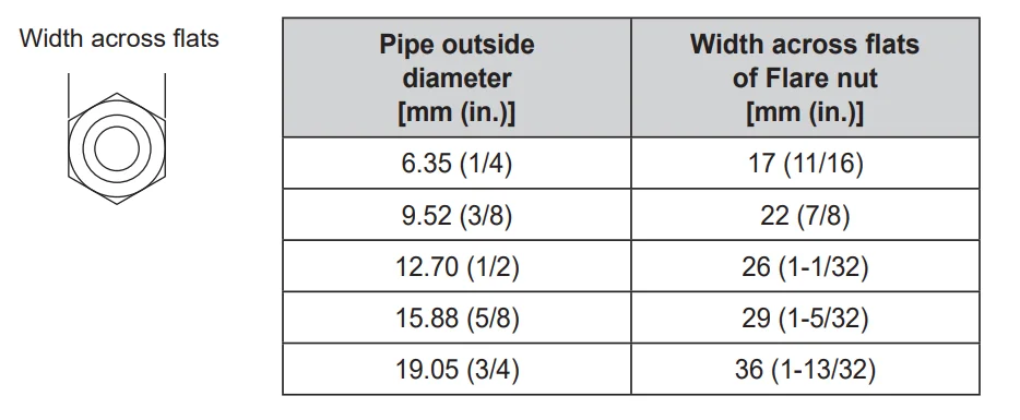 Fujitsu AOU24RLXFZ Outdoor Unit 25