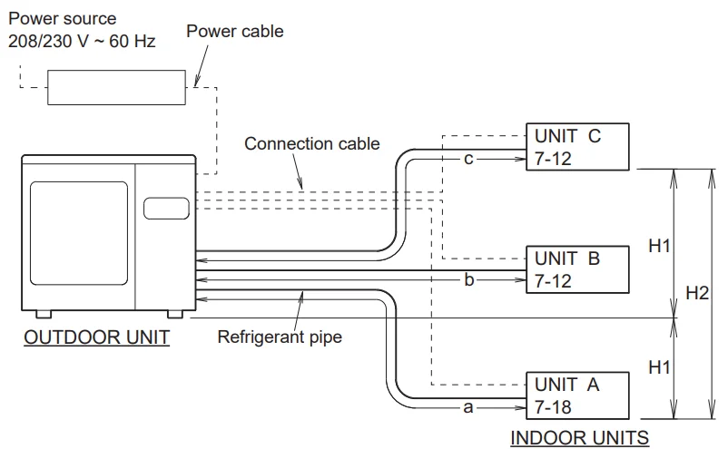 Fujitsu AOU24RLXFZ Outdoor Unit 4