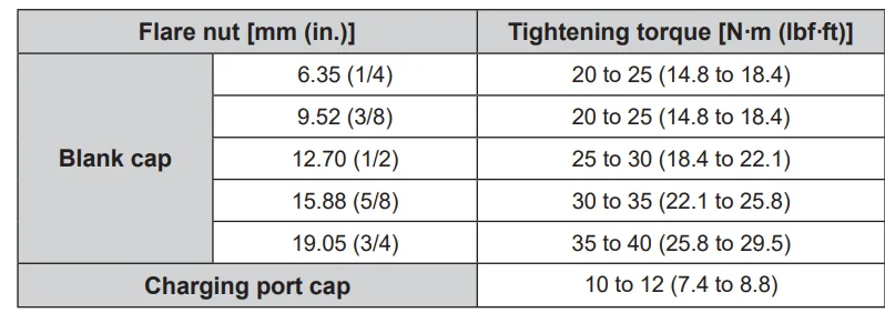 Fujitsu AOU24RLXFZ Outdoor Unit 43