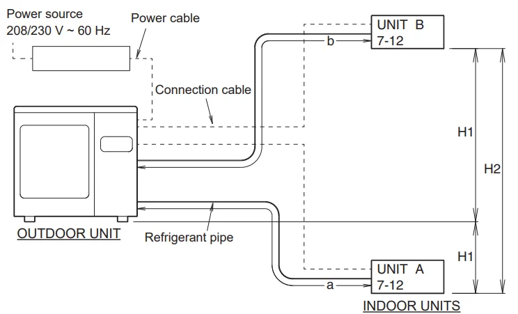 Fujitsu AOU24RLXFZ Outdoor Unit 8