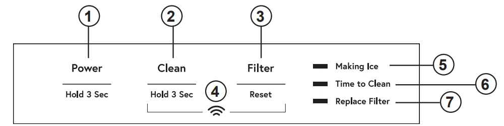 GE Appliances UNC15NPWII Nugget Ice Maker 1