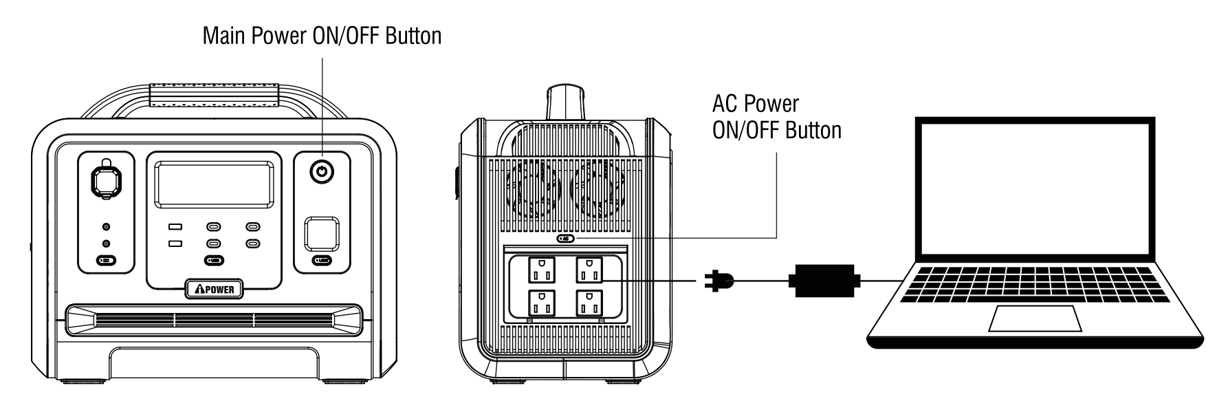 GS2400i Power Station 10