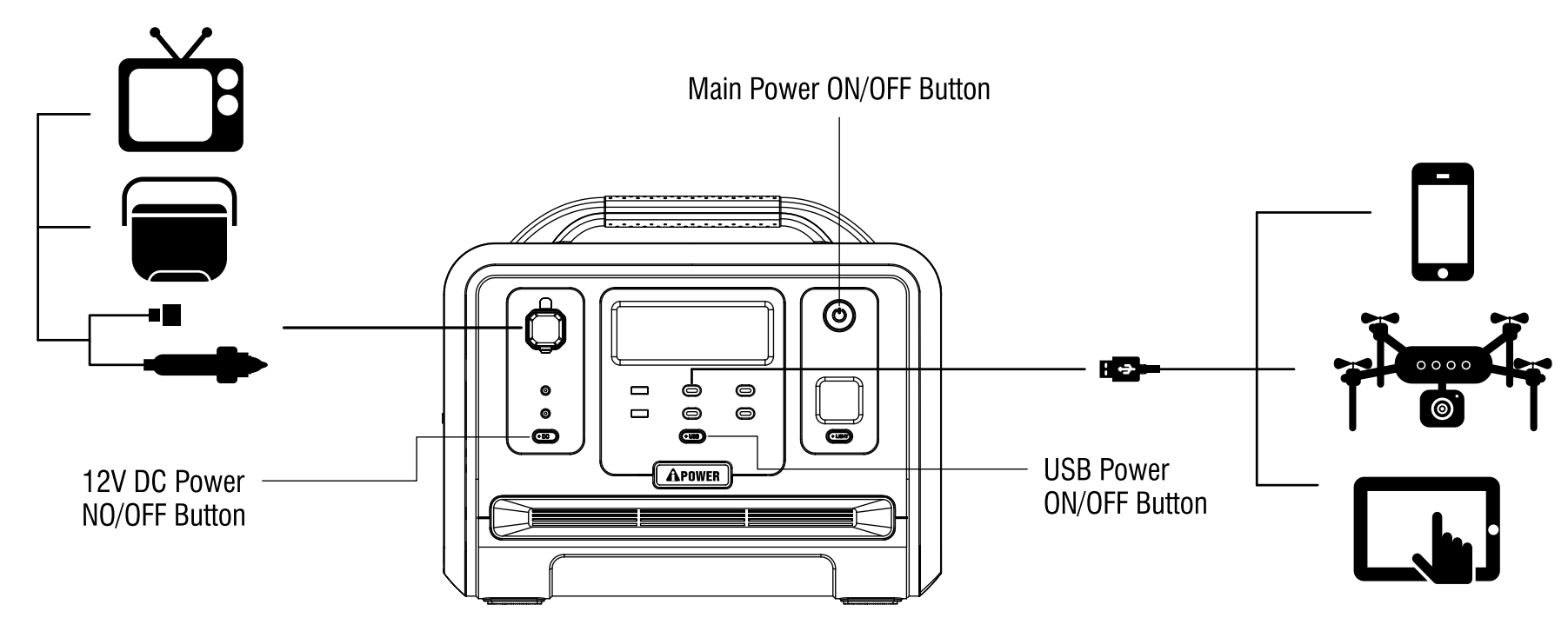 GS2400i Power Station 11