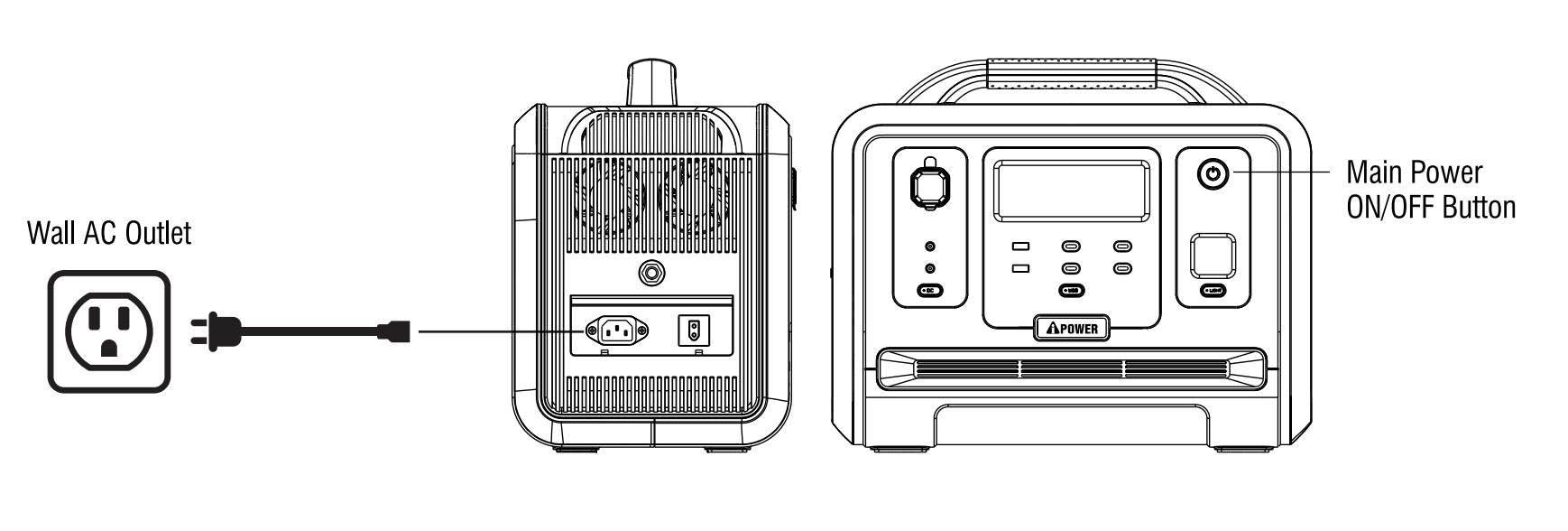 GS2400i Power Station 12