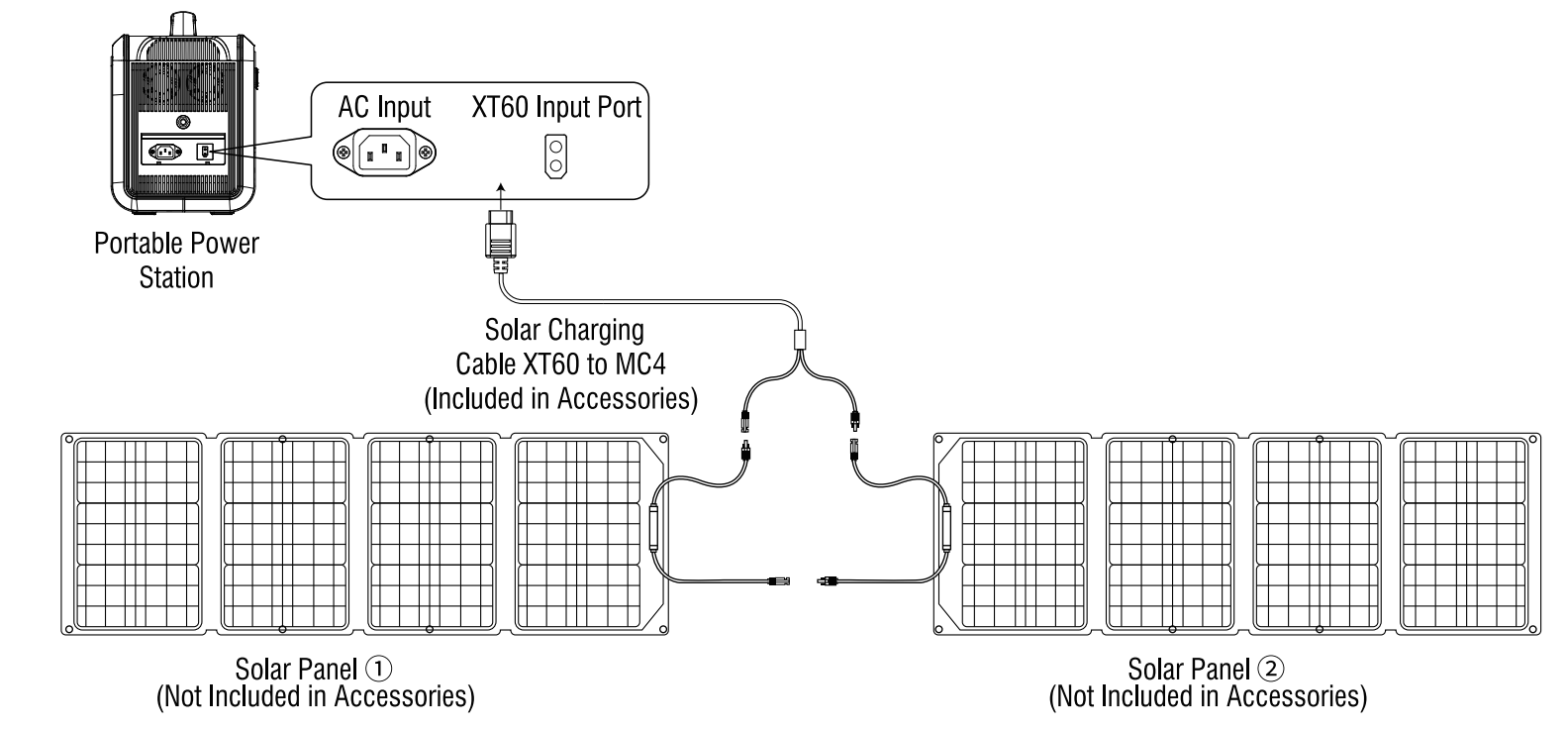 GS2400i Power Station 14