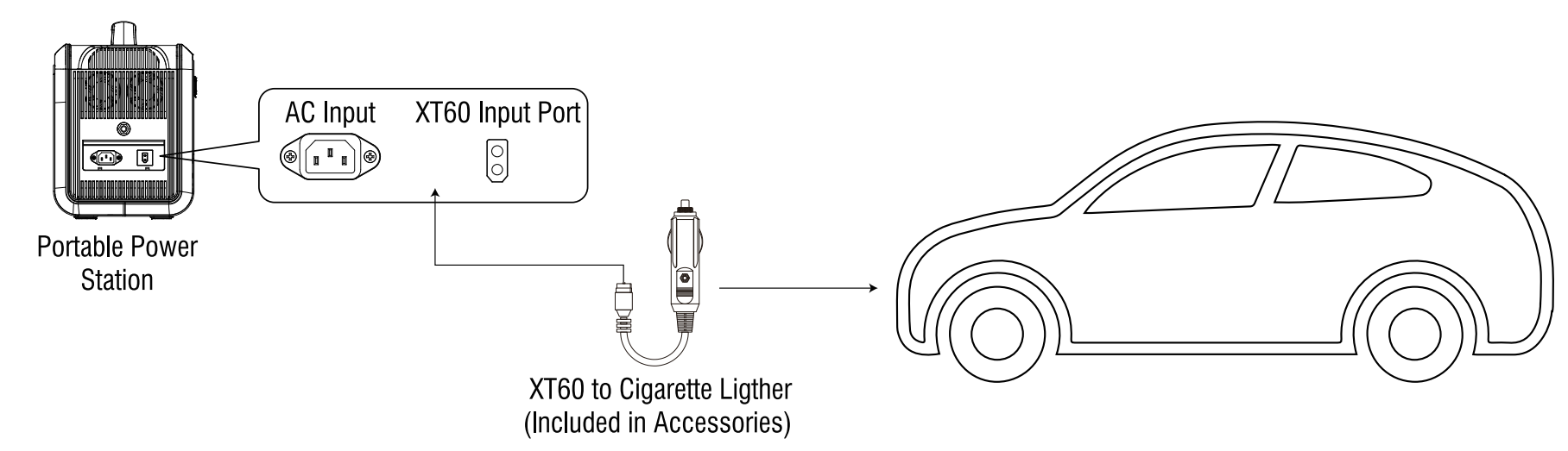 GS2400i Power Station 15