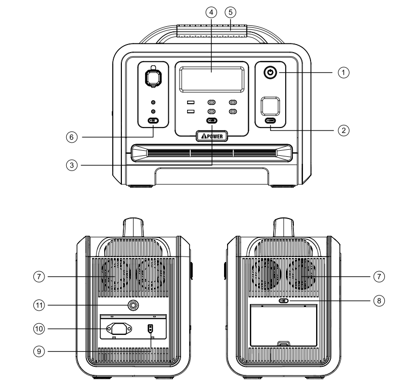 GS2400i Power Station 4