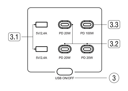 GS2400i Power Station 5