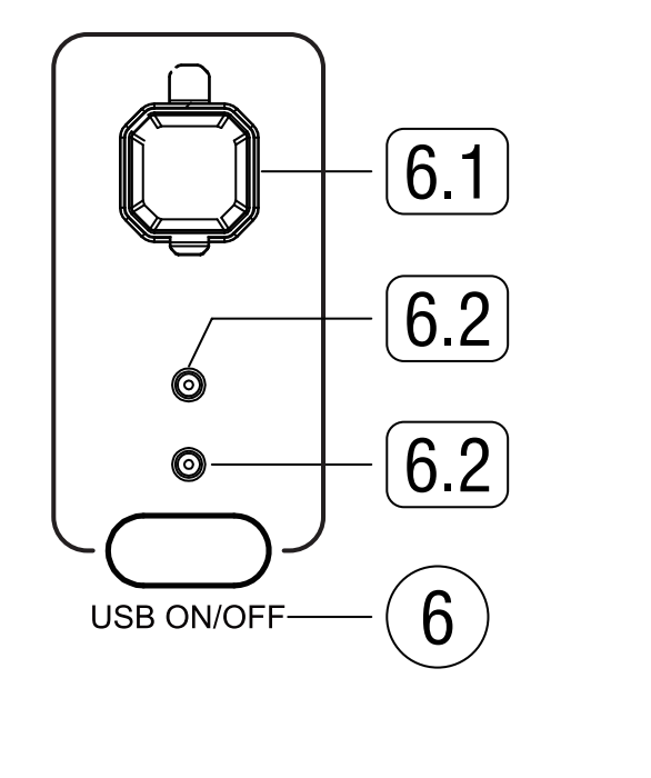 GS2400i Power Station 8