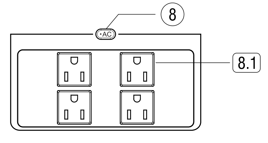 GS2400i Power Station 9