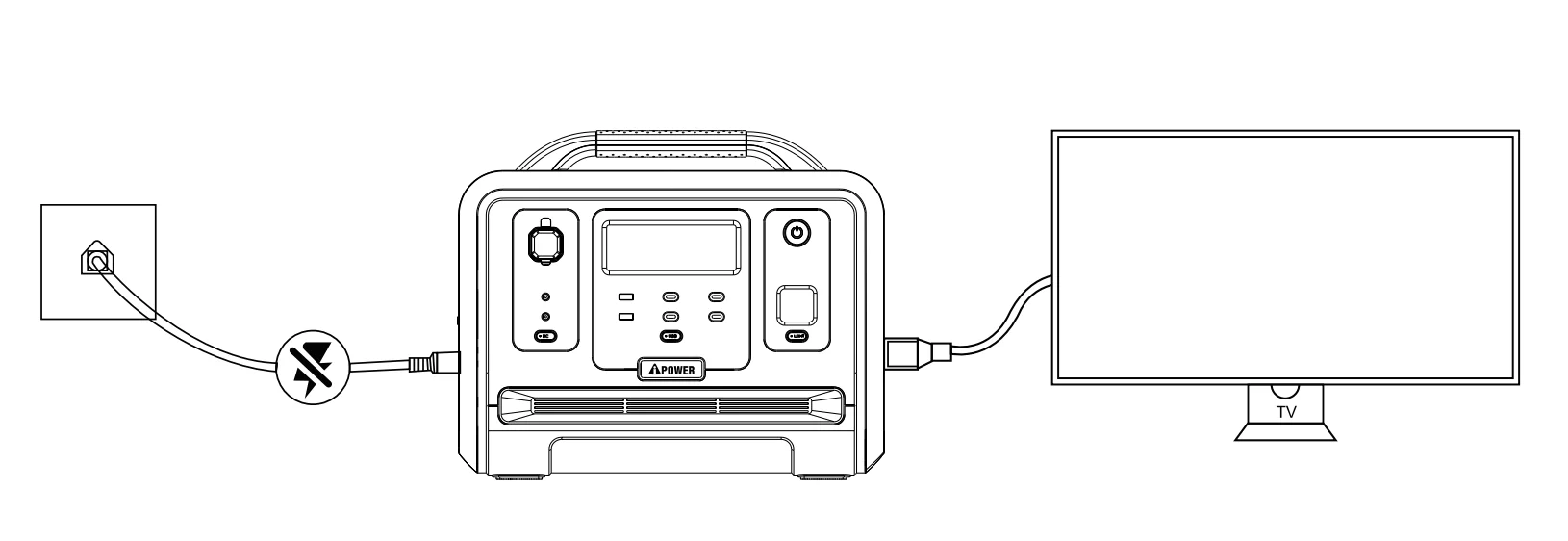 GS2400iA201 Power Source Solar Generator Bundle 16